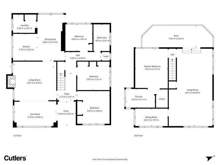 21 Harcourt Street Belleknowes_27