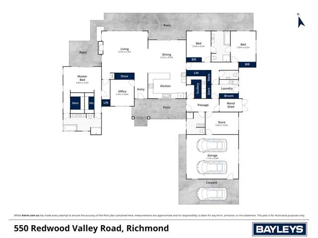 550 Redwood Valley Road Redwood Valley_1