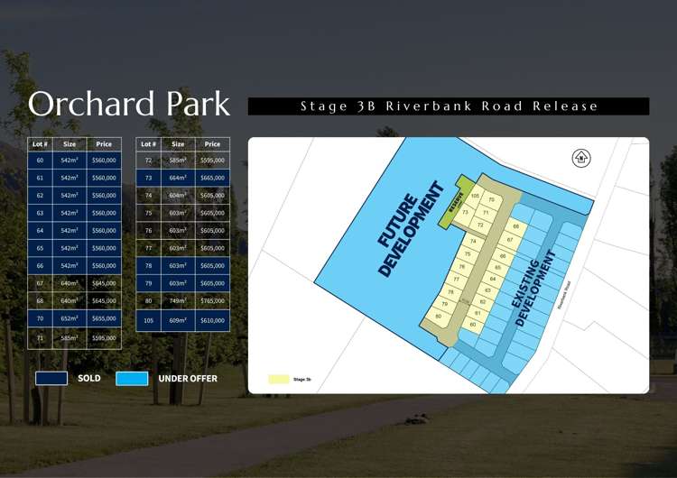 Stage 3B, Orchard Park, Riverbank Road_2