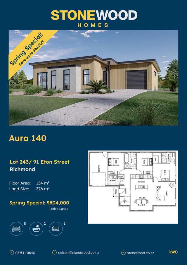 91 Eton Street Richmond_2