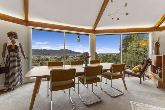 Curves, Character & Views