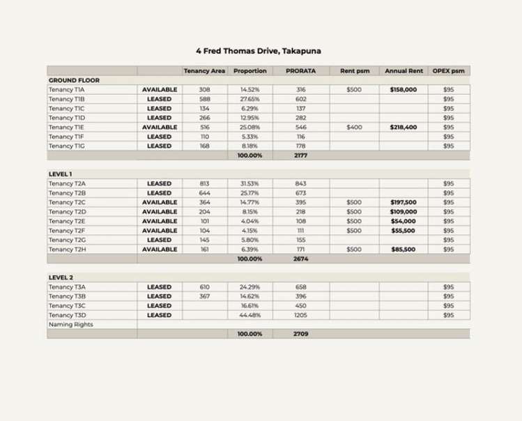 4 Fred Thomas Drive Takapuna_5