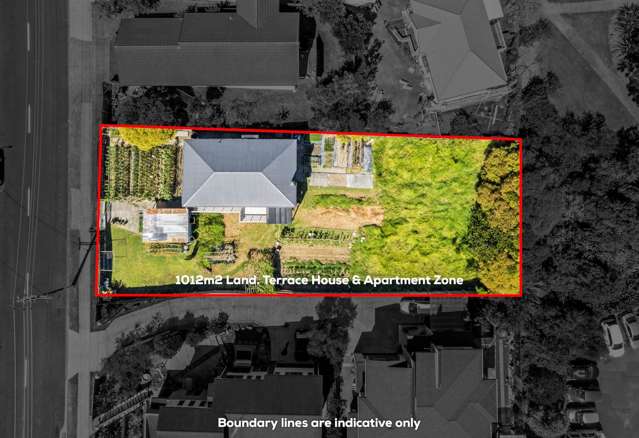 In RC Stage for 8 Lots - Exceptional Opportunity!