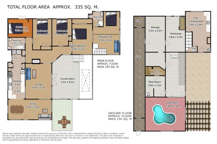100 Verran Road Birkdale_19