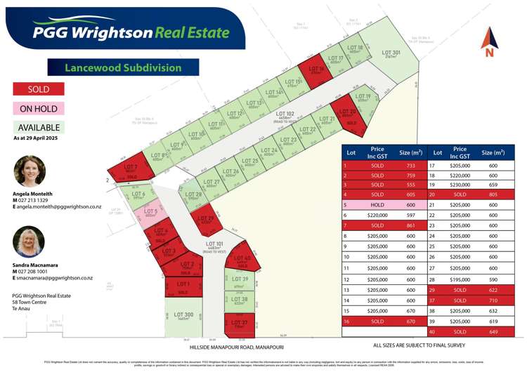 61 Lancewood Subdivision_0
