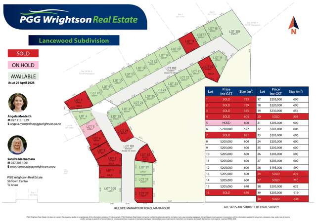 Lancewood Subdivision - Stage 1 and 2