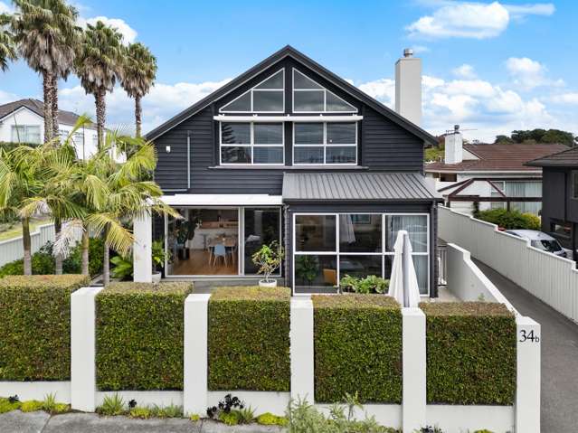 Views, space, quality and aspect