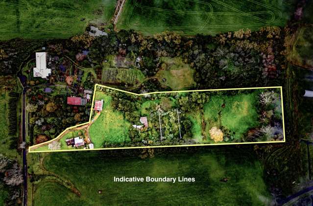 Land, Location, and Loads of Potential
