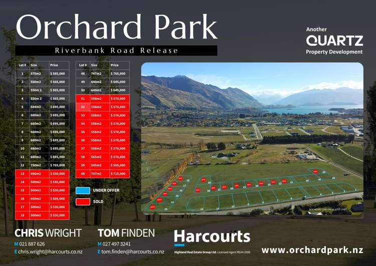 Stage 3, Orchard Park, Riverbank Road_2