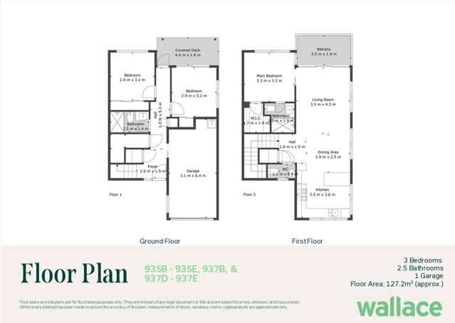 937B Whangaparaoa Road Manly_1