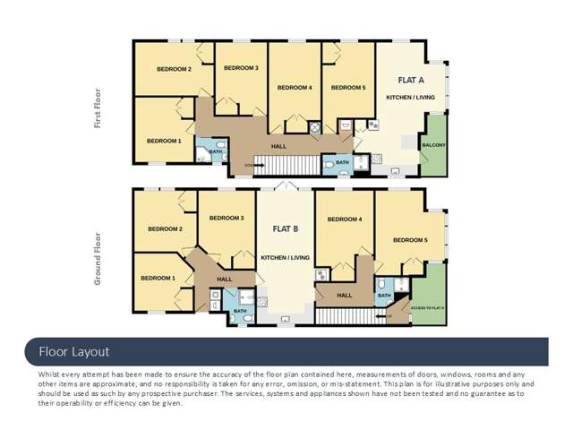 182 Queen Street North Dunedin_1