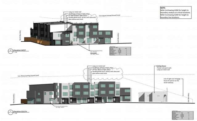 Exciting New Development in the Heart of New Lynn