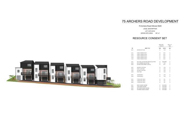 RC & EPA Approved - Prime Hillcrest Site!