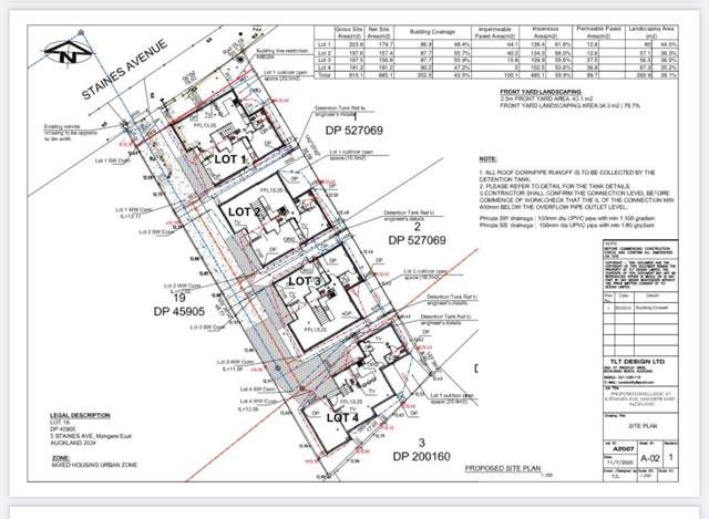 Lot 1 /5 Staines Avenue Mangere East_1