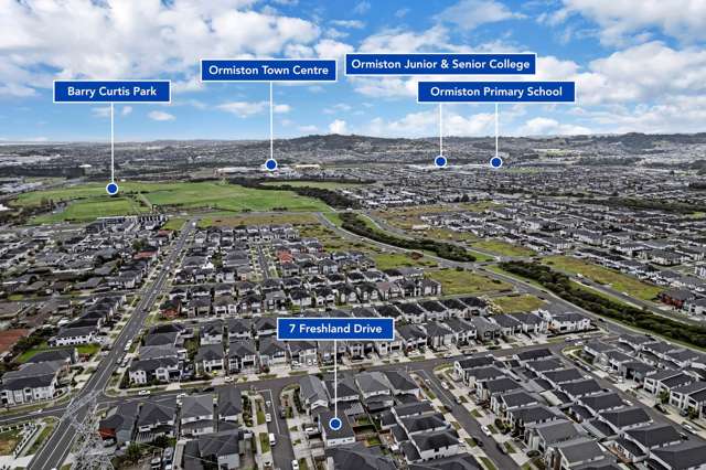 Nest or invest in top location!