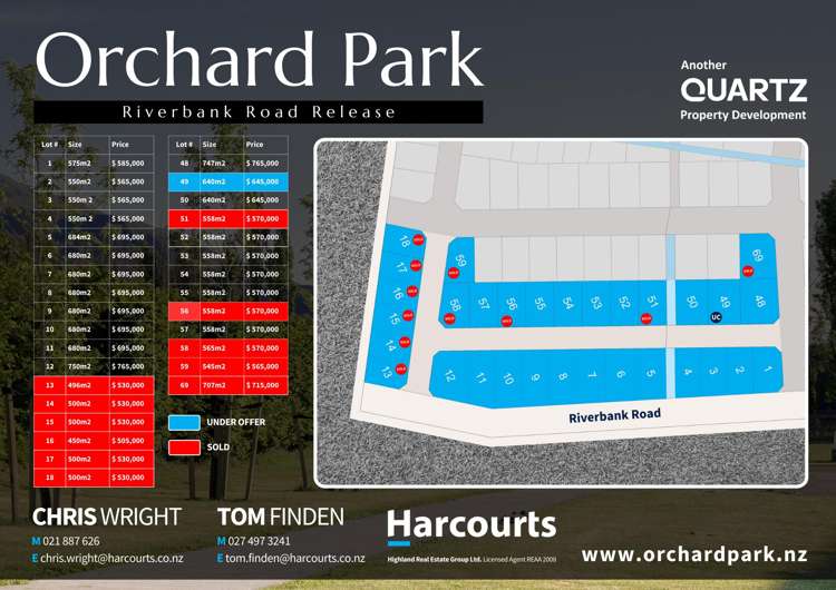 Stage 3, Orchard Park, Riverbank Road Wanaka_5