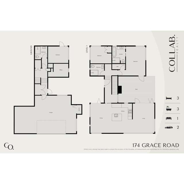 174 Grace Road Avenues_1