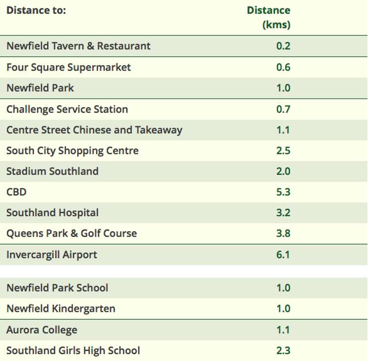 32 Morningside Lane Rockdale_9