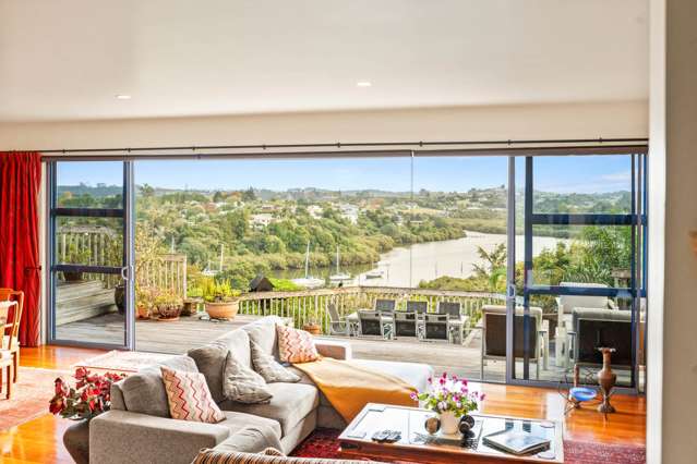 Panoramic, Peaceful, Private