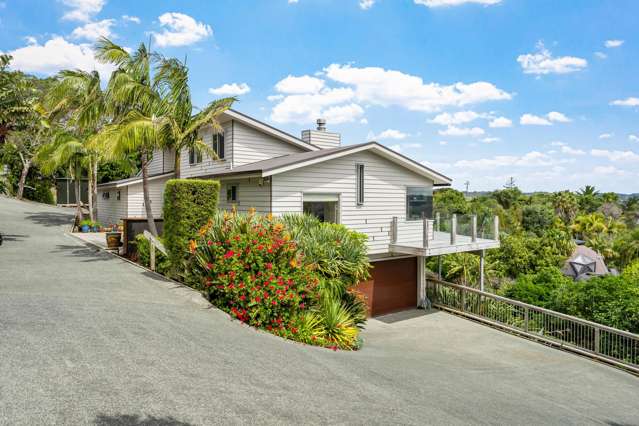 Ever-Changing Horizons and Water Views