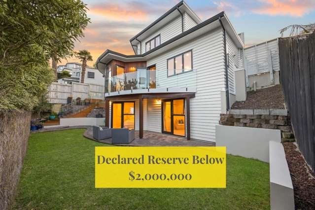 Declared Reserve Below $2,000,000