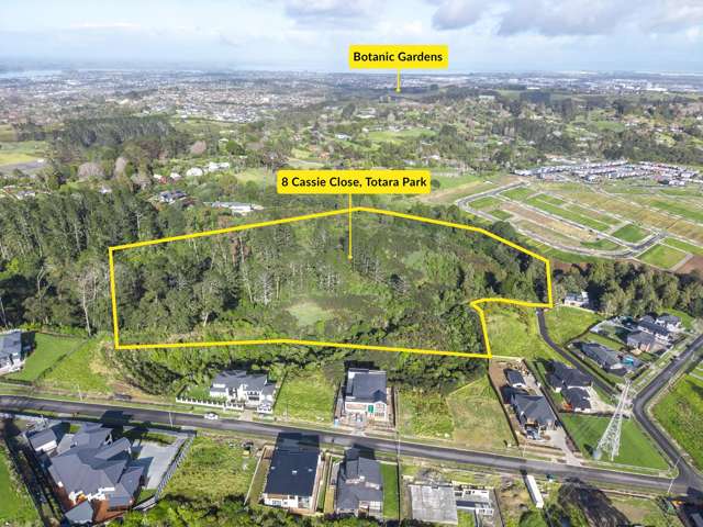 7.5015ha Unlock Your Kingdom