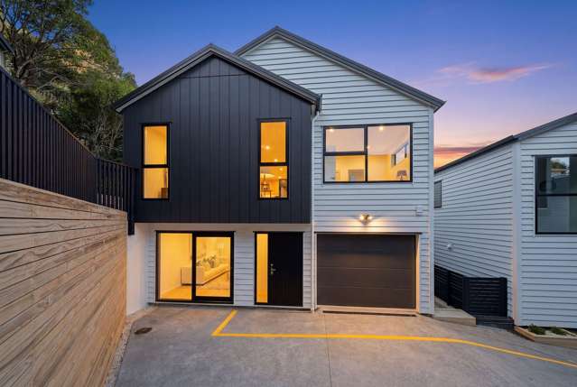 Home & Income Potential | Top School Zones