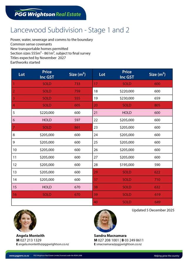 61 Lancewood Subdivision Manapouri_3