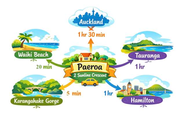 2 Sunline Crescent Paeroa_4