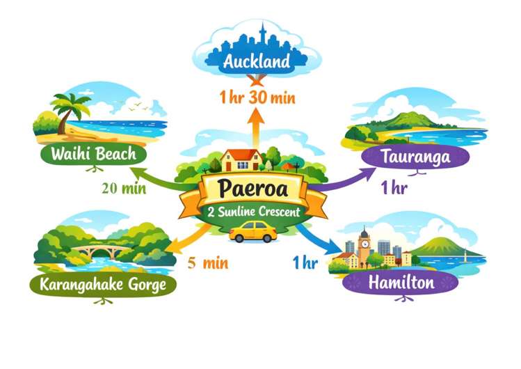 2 Sunline Crescent Paeroa_4