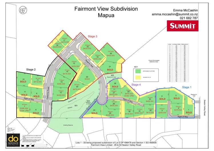 Fairmont View Subdivision_1