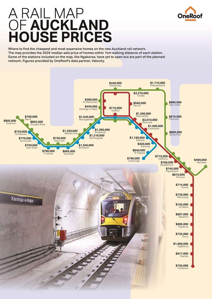 Greater Auckland's Patrick Reynolds spent years backing the City Rail Link. Now he's bought a home near it. Can the CRL boost property values when so many people are still working from home? Video / Sylvie Whinray Editor / Aaron Franks