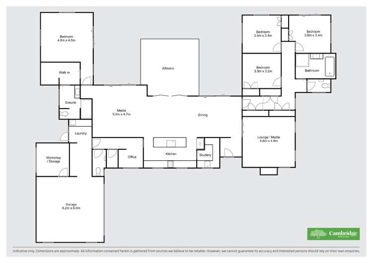 86 Sunline Drive Cambridge_21