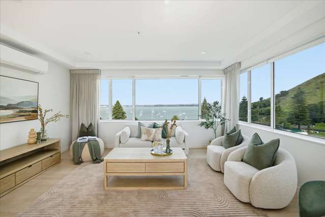 The full perspective