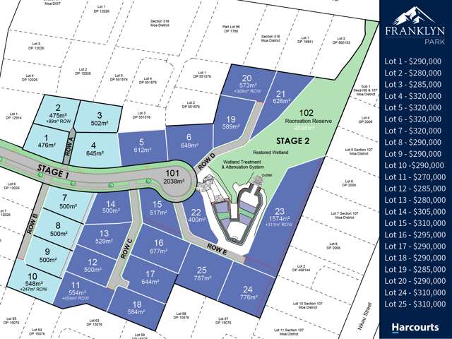 Franklyn Park, Inglewood- Exciting New Subdivision