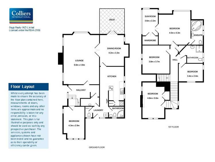 19 Constitution Street Dunedin Central_4