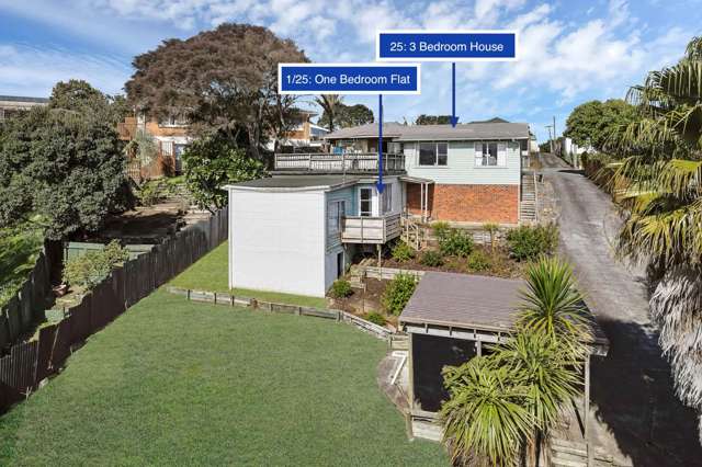 HOME & INCOME + THE BEST VIEWS