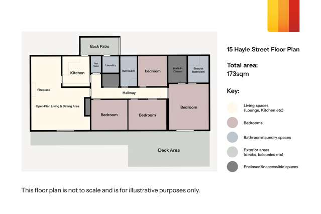 15 Hayle Street Holmes Hill_1