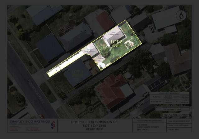 Buy Land, They’re Not Making It Anymore