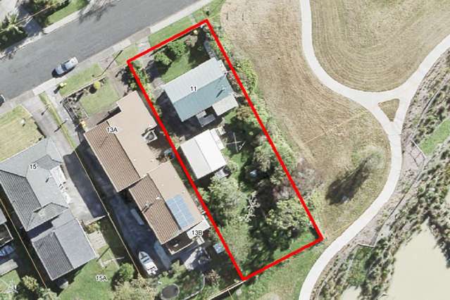 Investment in Red Beach + 809 Land + Land Banker