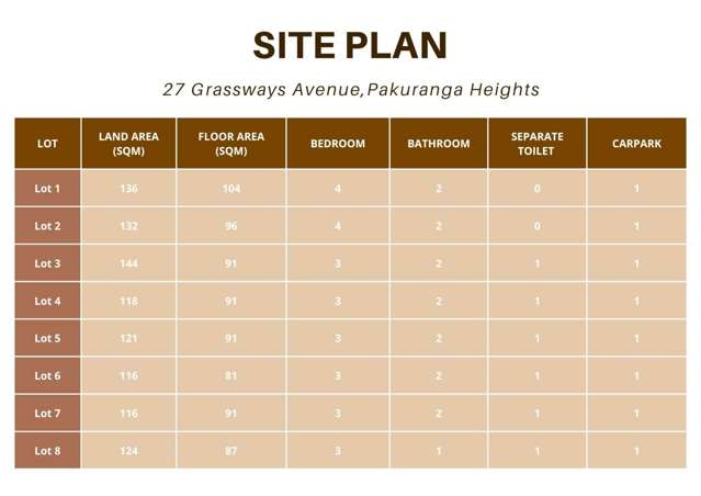Lot 3, 27 Grassways Avenue Pakuranga_1