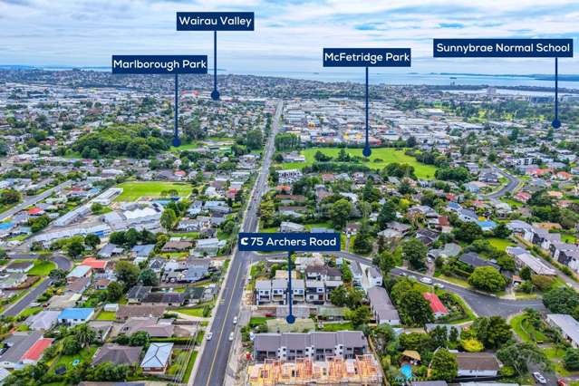 RC-Approved Development - Strong Upside Potential