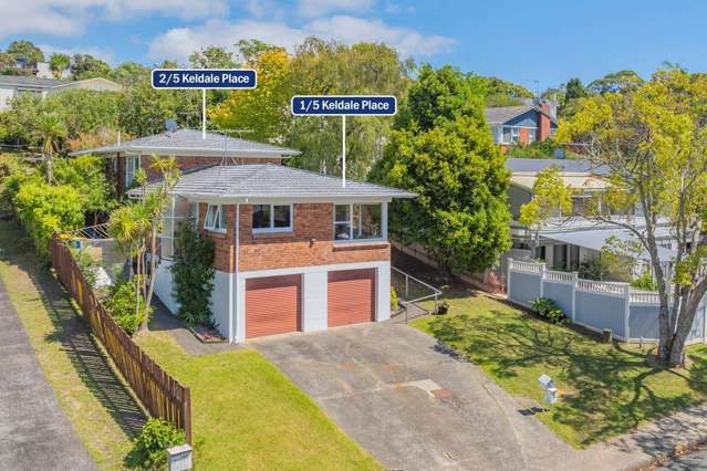 Stable Dual Cash Inflow + Development Potential