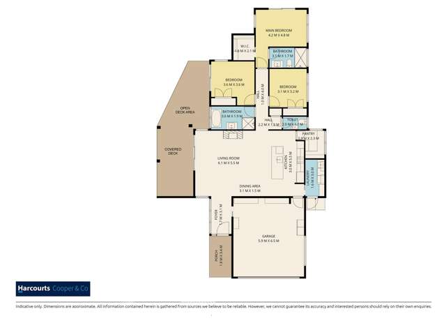 9 Koiora Lane Long Bay_1